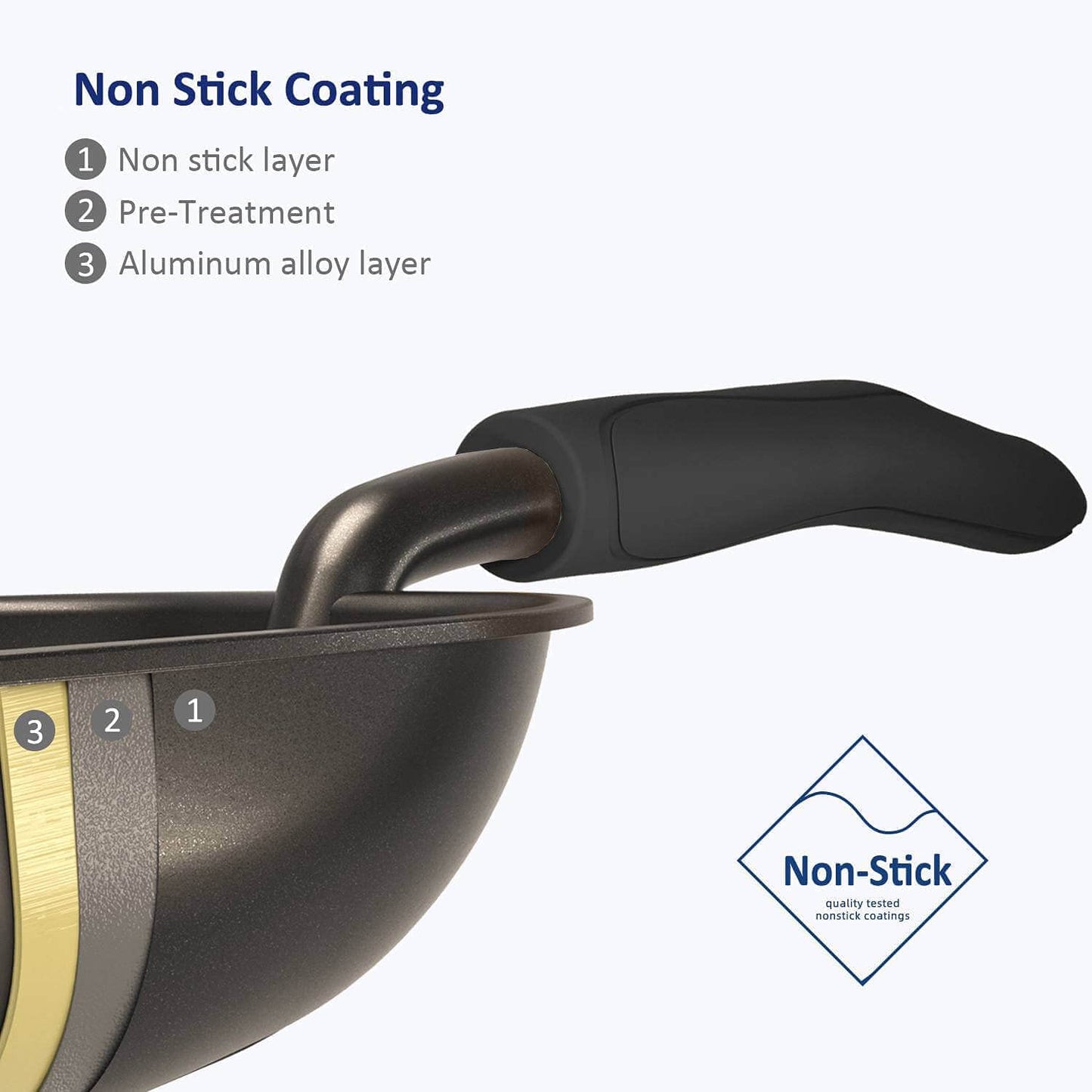 Cat Litter Scoop, Non-Stick Plated Aluminum Alloy Sifter, Coated Black Body with Black Handle